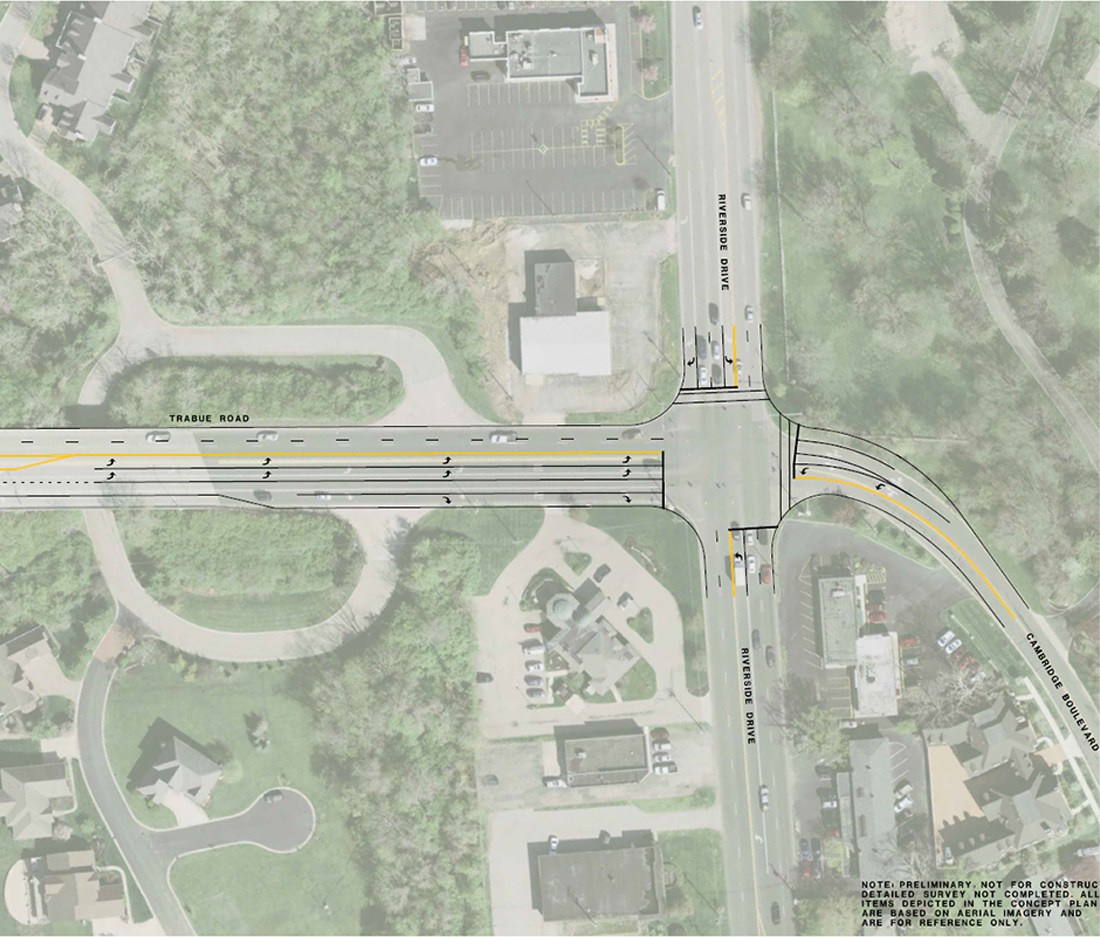 Quarry & Mckinley - Project Concept Map